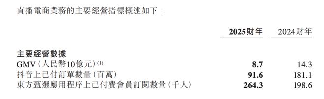 信”风波看新东方转型之痛mg不朽情缘从“南极贺(图2)