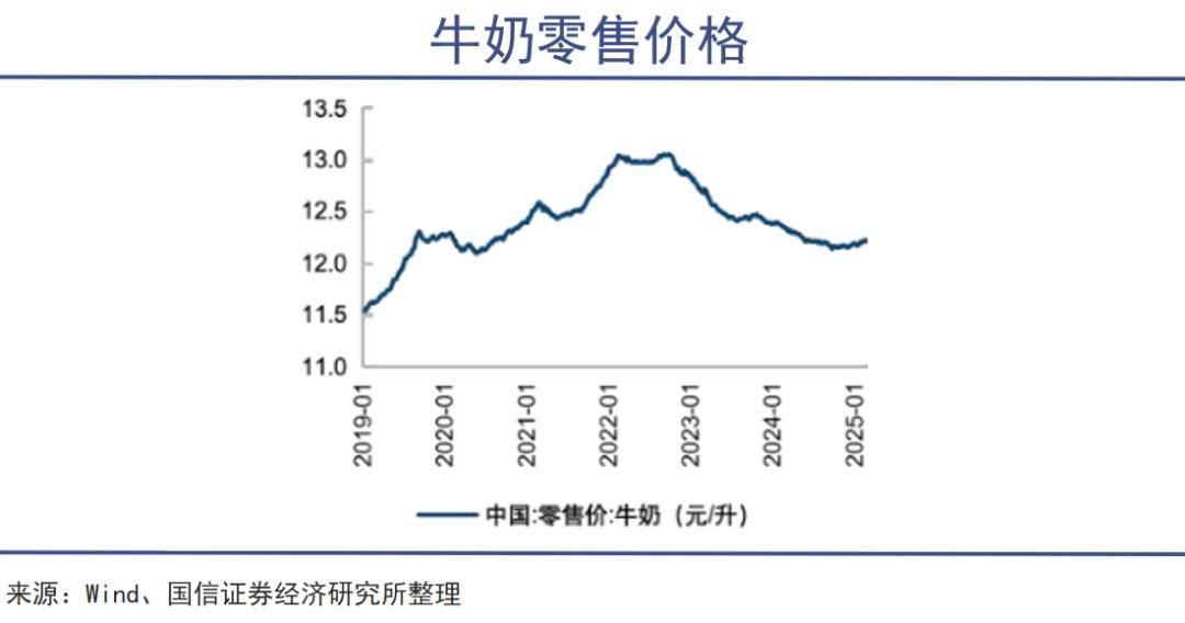 伊利强势进军宠物食品领域！不朽情缘网站宠物食品资讯：(图4)